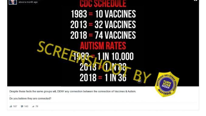 Thumbnail Artikel [SALAH] Vaksin yang Dijadwalkan CDC Berhubungan dengan Kenaikan Tingkat Autisme